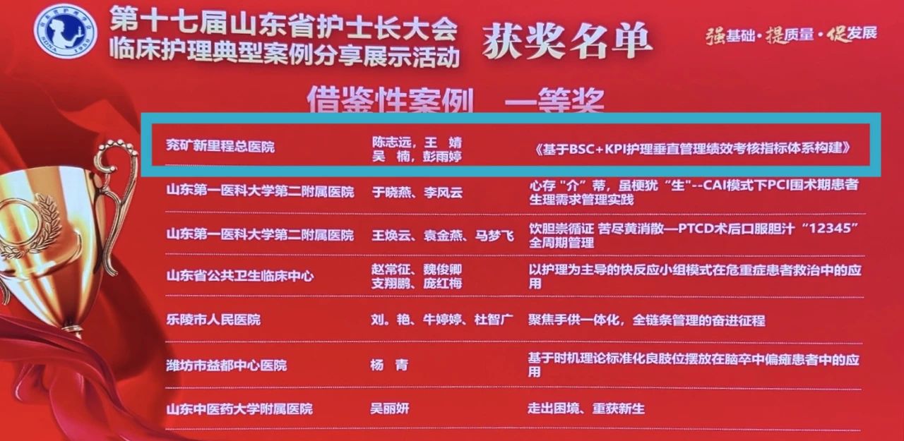 突破|護理團隊在全省護士長大會案例比賽中榮獲多項大獎