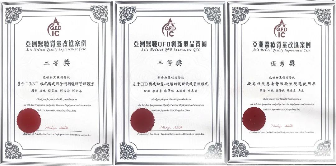 兗礦新里程總醫院在亞洲質量管理等大賽中榮獲13項佳績！